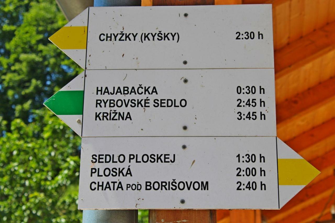 Rekreacny Dom Pohoda Liptovske Revuce Buitenkant foto